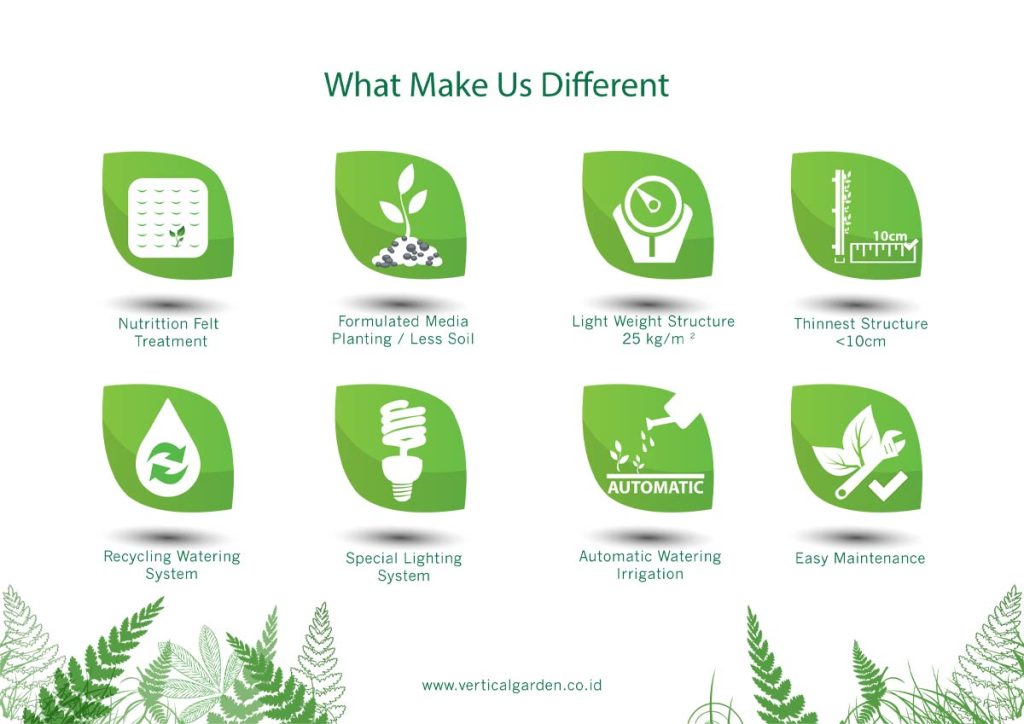 What-Make-Us-Different